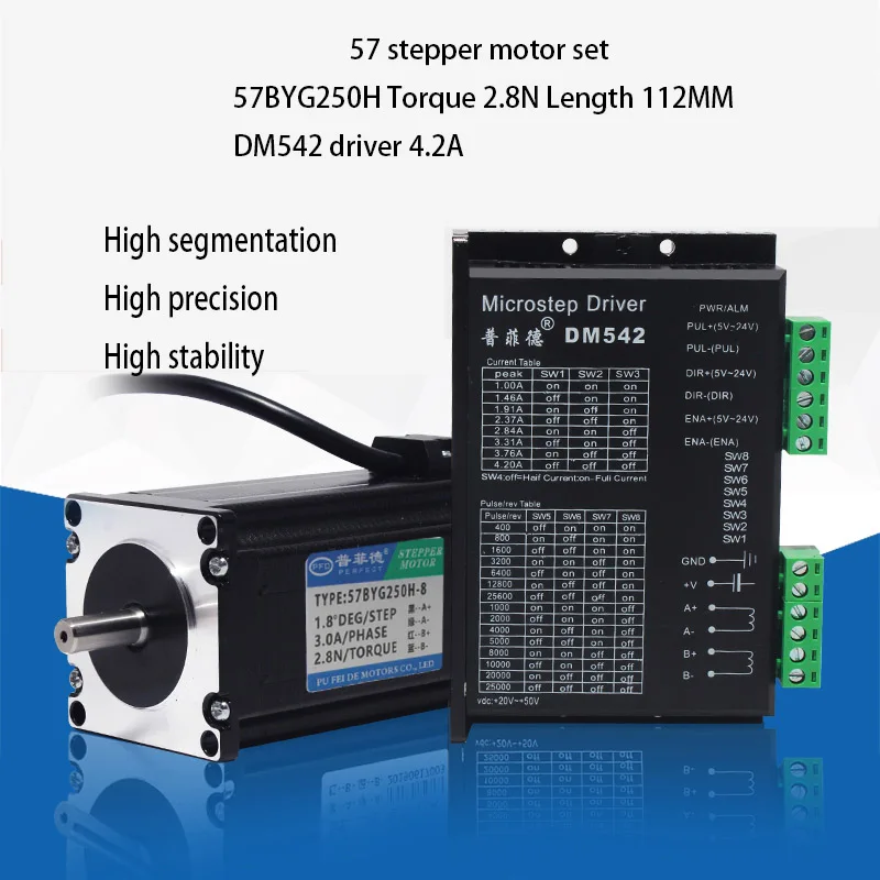 

57 stepper motor set 0.7N1.2N1.8N2.3N2.5N2.8N stepper motor driver DM542S+57BYG250H motor 24V