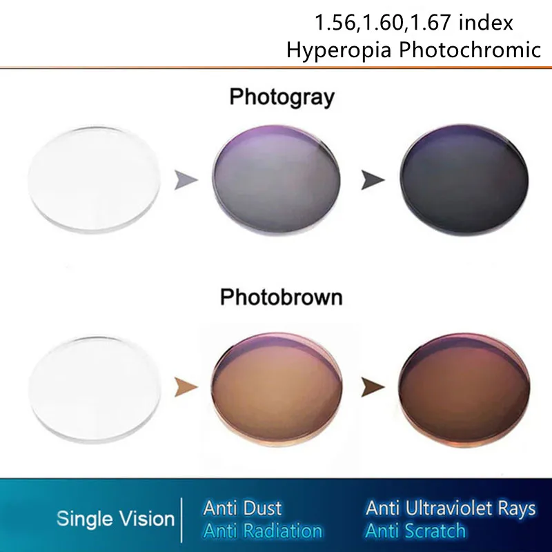 

1.56 1.60 1.67 Photochromic Single Vision Hyperopia Prescription Optical Spectacles Lens Chameleon Fast Color Change Performance