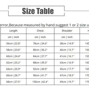 10 Main Sales Madoka Magic - №4