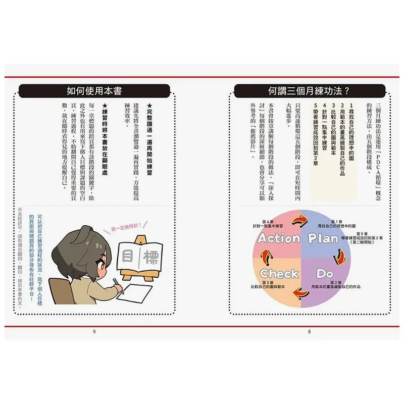 مهزوم لمدة ثلاثة أشهر ساتو شيروكو: تدريب عالي الكفاءة، مهارات رسم محسنة بشكل ملحوظ