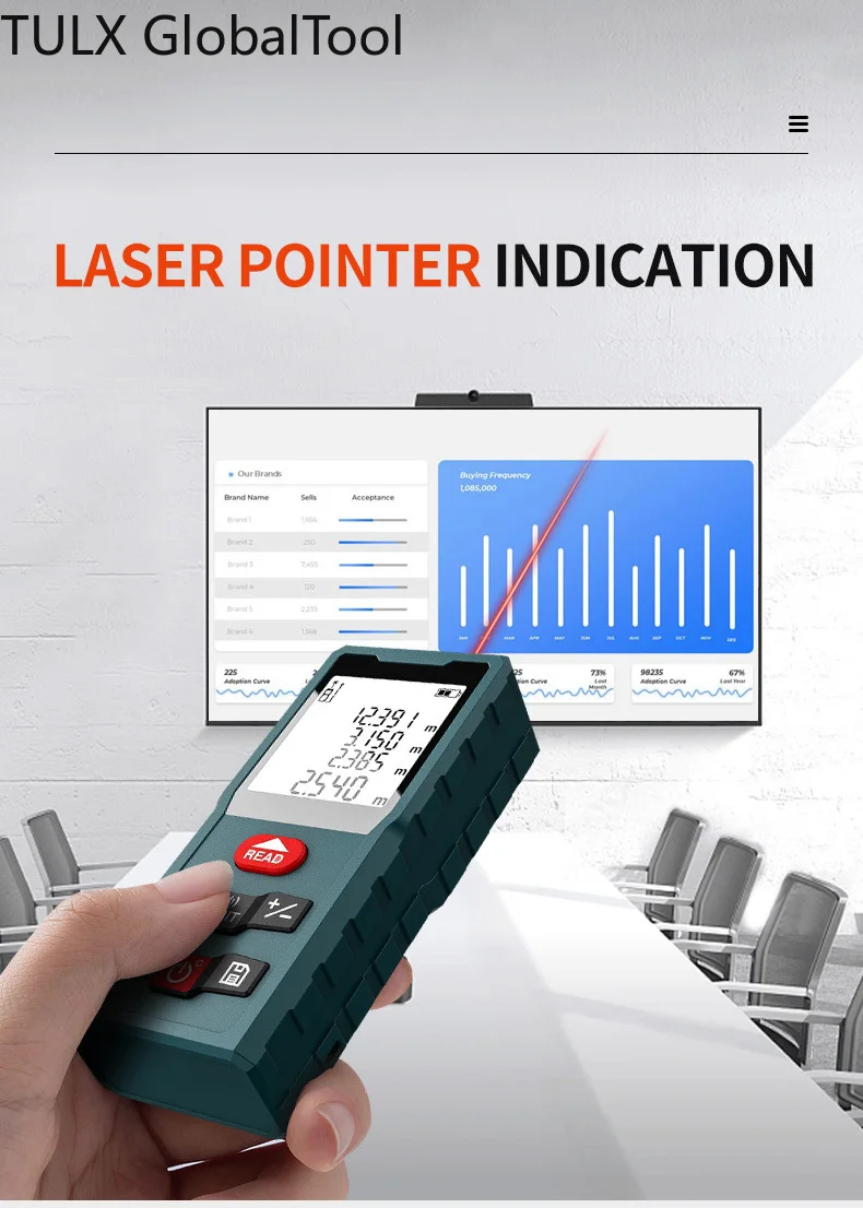 

TULX Industrial High-Accuracy 60m Laser Distance Meter (±2mm) for Construction Surveying