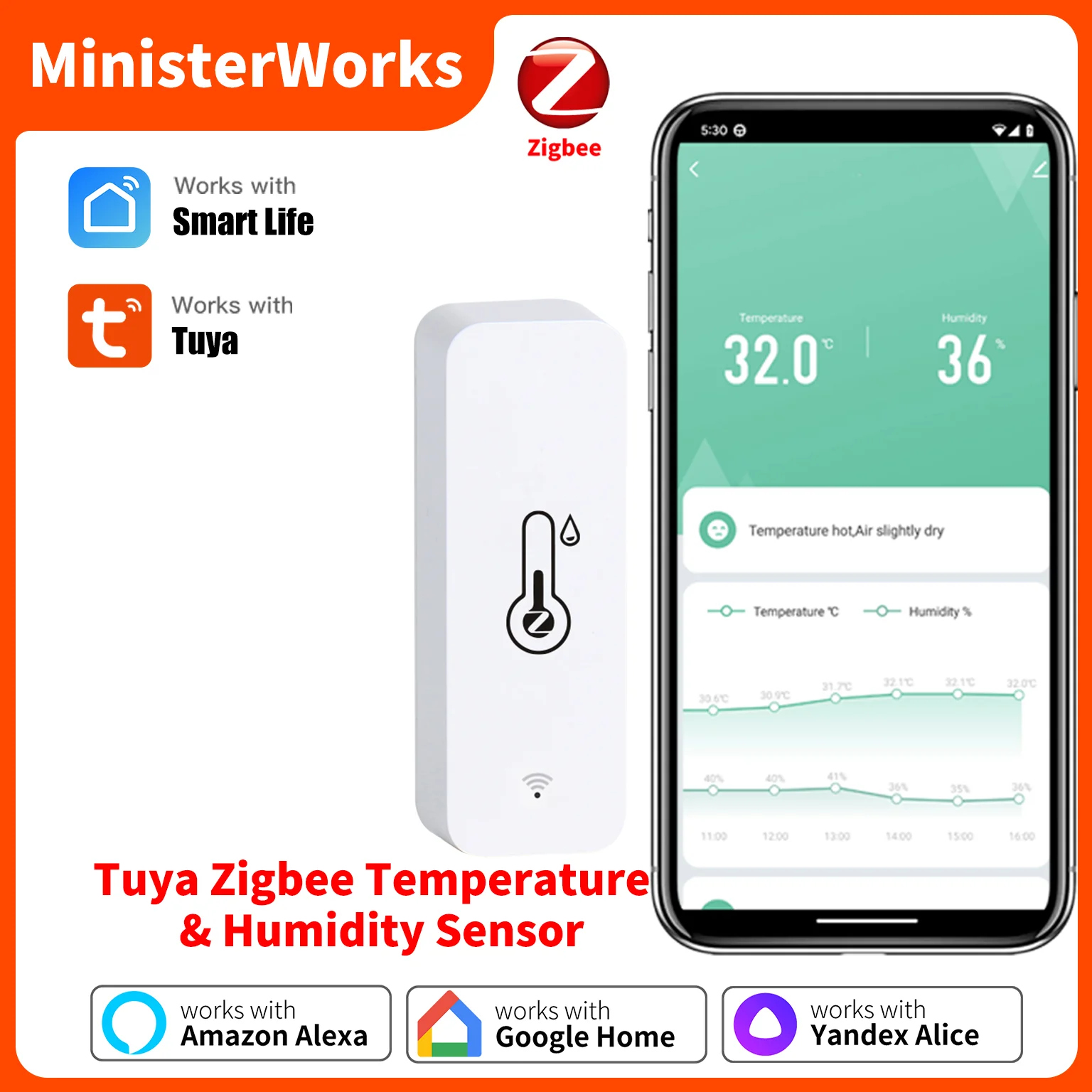 Tuya mini Zigbee датчик температуры и влажности для умного дома, приложение дистанционного управления, работа с необходимой яндексной Alexa, шлюз Zigbee