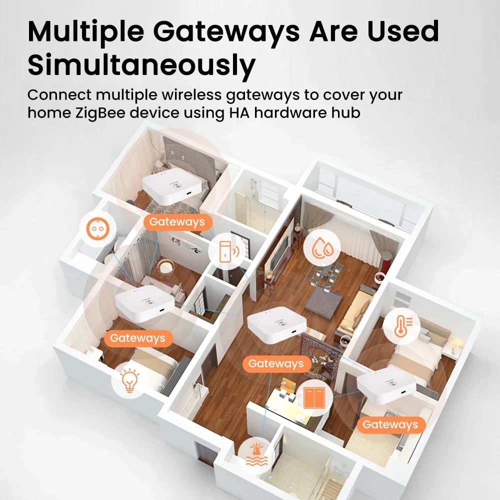 AVATTO ZigBee Home Assistant,Zigbee 2MQTT Zigbee Gateway Hub,Support Multiple Protocols Support Multiple Mainstream Brands