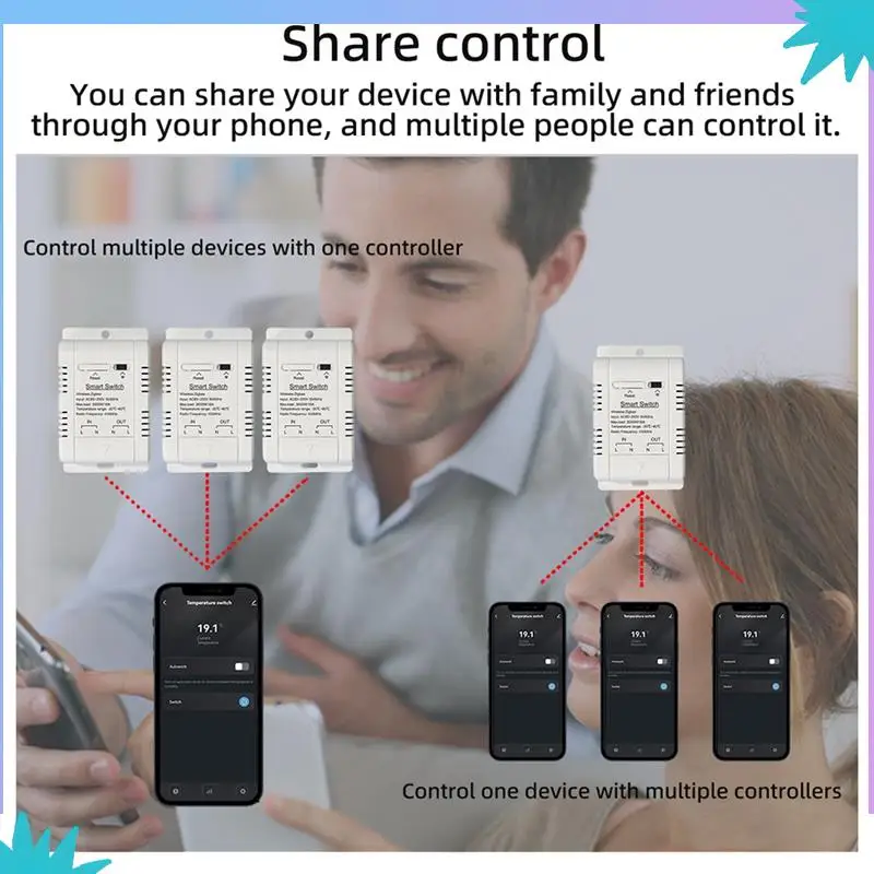 ABZW 温度と湿度スイッチインテリジェントサーモスタットスマート Wifi スマート 20AB ブレーカー Ewelink Alexa Google