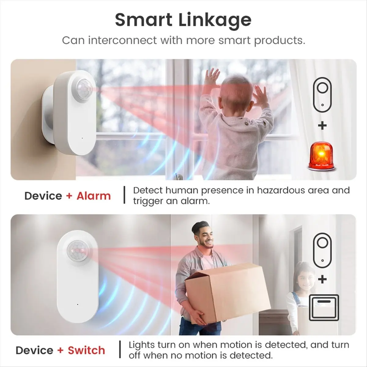 Goodprice 3 in 1 Zigbee Millimeter Wave Human Sensor Smart Motion Sensor PIR Motion Sensor with Illuminance Value Motion Sensor