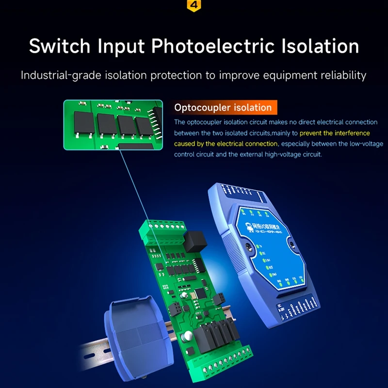TKOH-ME31-AXAX4040 Modbus Gateway 4DI + 4DO CDEBYTE Iot Ethernet I/O Modem Servidor TCP RJ45 RS485 Módulo de controle de aquisição