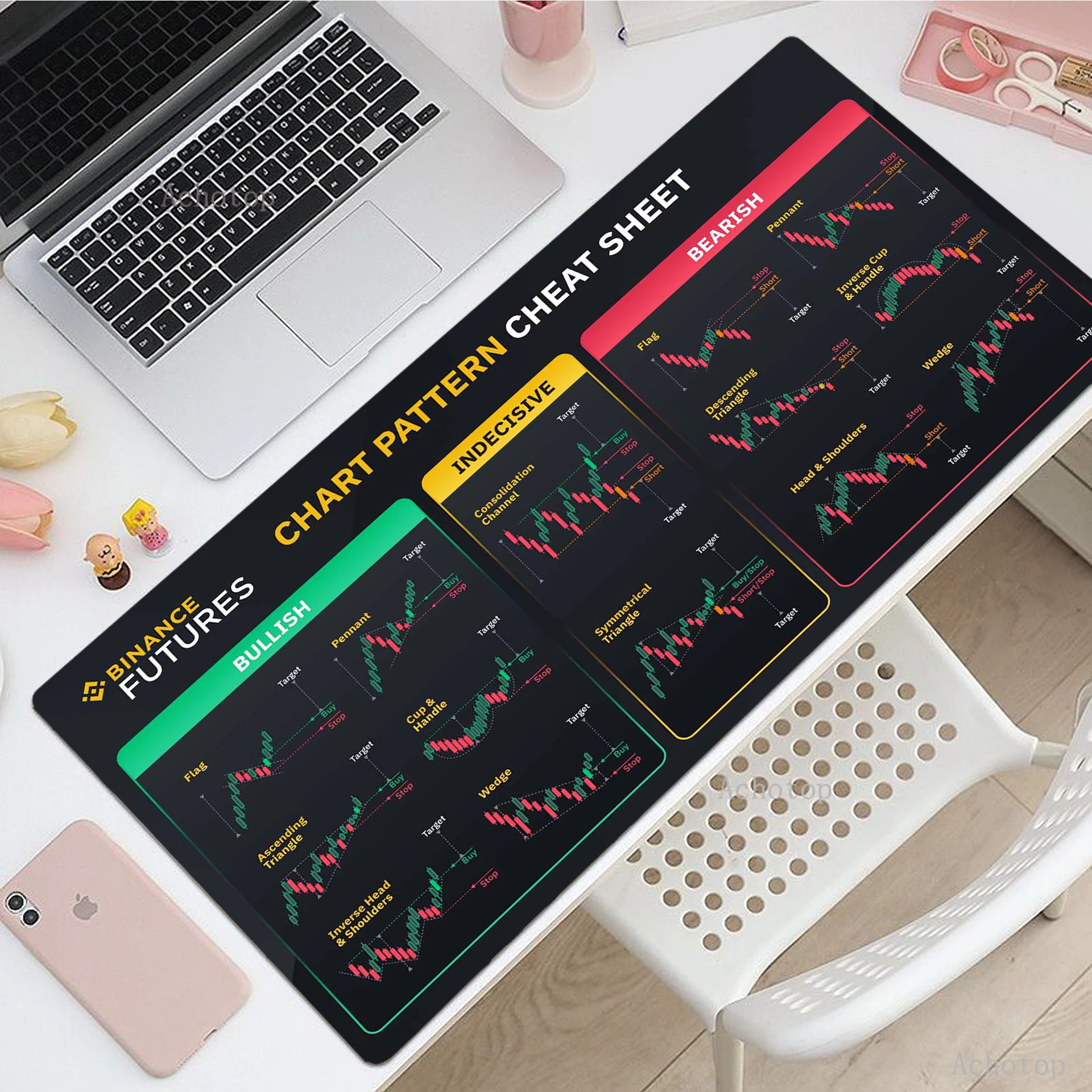 

Stock Market Chart Pattern Gaming Mouse Pad Large Mouse Mat Laptop Mouse Carpet Game Carpet Keyboard Pads Gamer Desk Mat