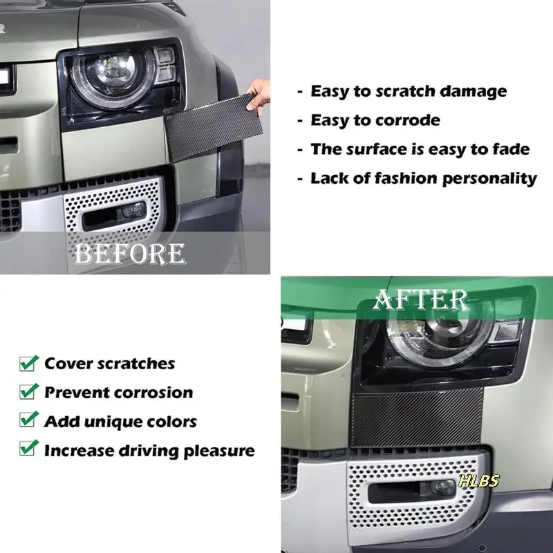 

Carbon Fiber For Land Rover Defender 90 110 130 2020-2024 Headlight Lower Panel Cover Trim Exterior Accessories