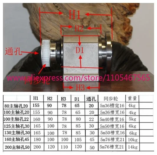 High strength lathe spindle he-ad assembly with flange synchronous wheel