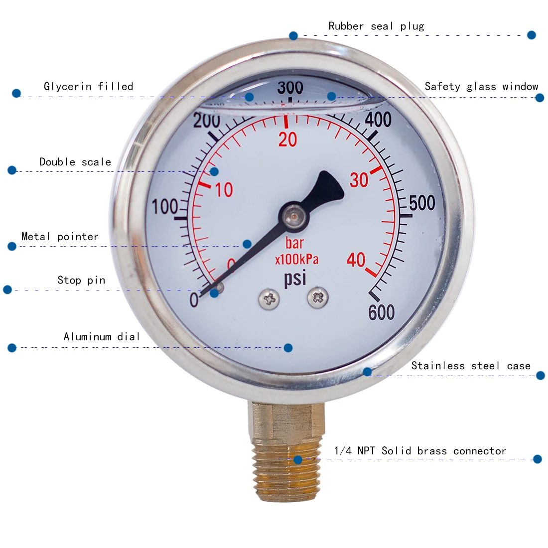 Glycerine Filled Compound Pressure Gauge 2 Inch Dia 1/4 NPT Lower Mount -30 InHg-30,15,30, 60,100,160, 200,300,600 Psi & Bar