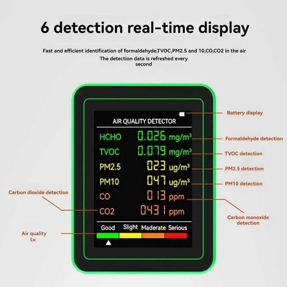 Monitor della qualità dell'aria 6 in 1 Display automatico Rilevatore d'aria ad alta sensibilità Monitoraggio in tempo reale a grande schermo