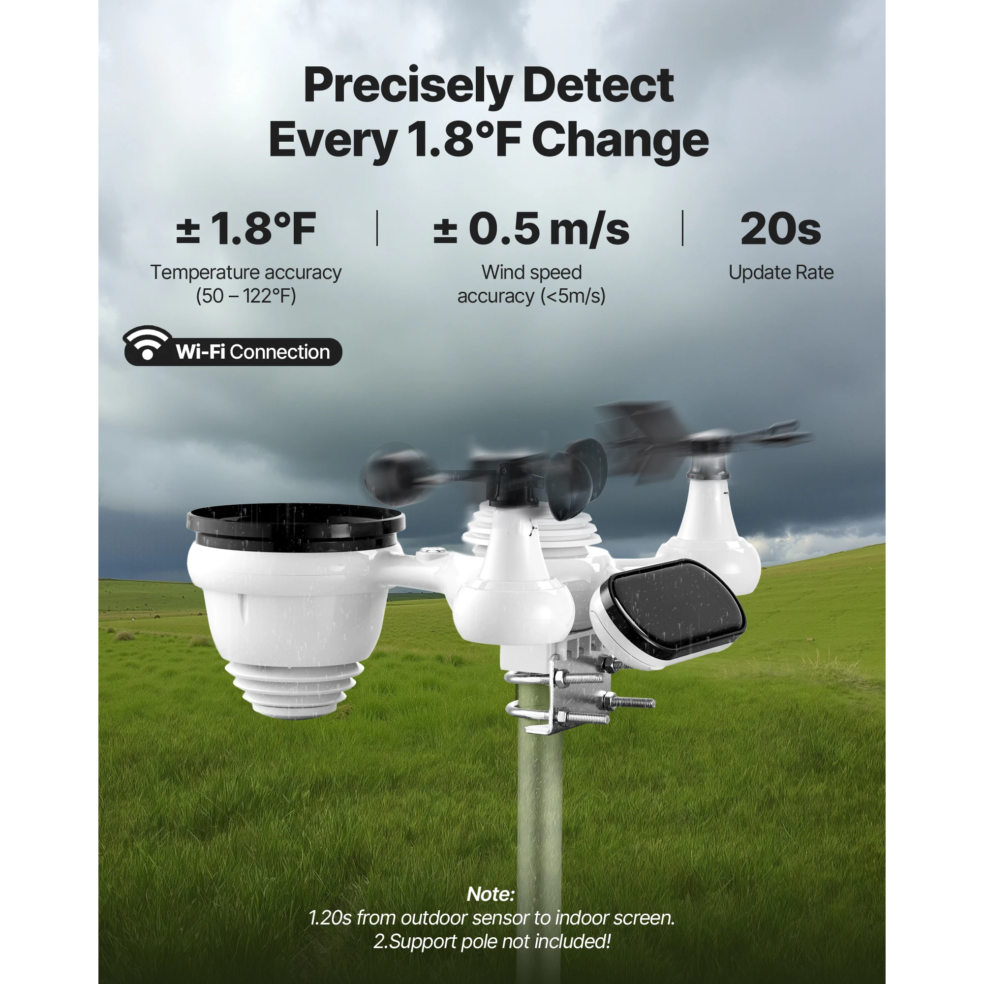 محطة الطقس SucceBuy US 7 في 1 Wi-Fi بشاشة عرض VA مقاس 7.5 بوصة لدرجة الحرارة والرطوبة وسرعة الرياح/التوجيه والأمطار، بدون تطبيق