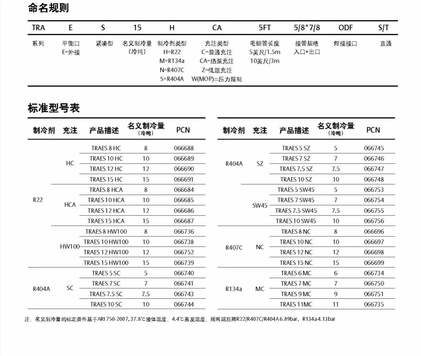 Válvula de expansão térmica ALCO original série TRAES TRAES 10HC substitui HFES importado