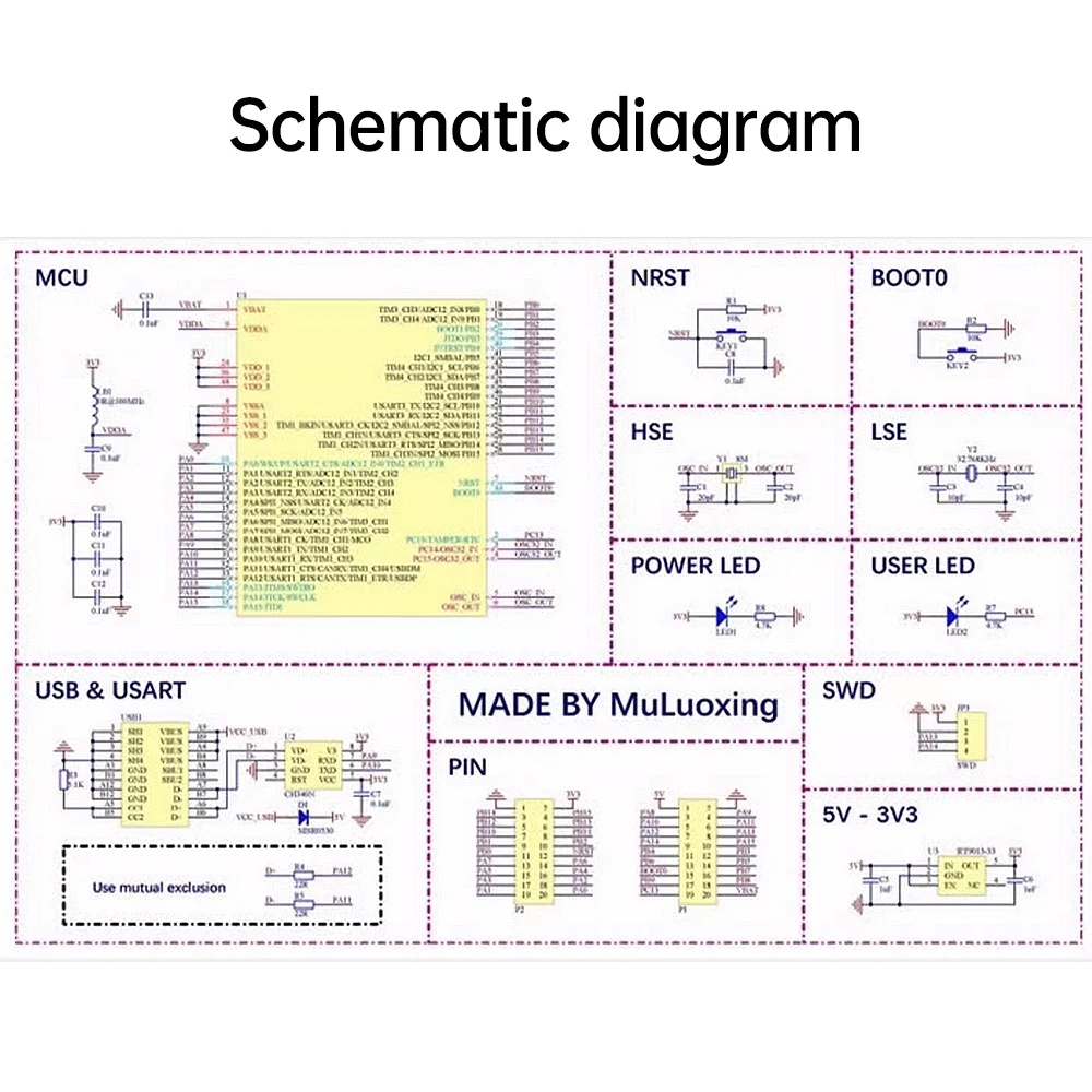 STM32F103C6T6A STM32F103C8T6 CH32V103C8T6 Development Board ARM Architecture System Board Microcontroller Type-C Interface