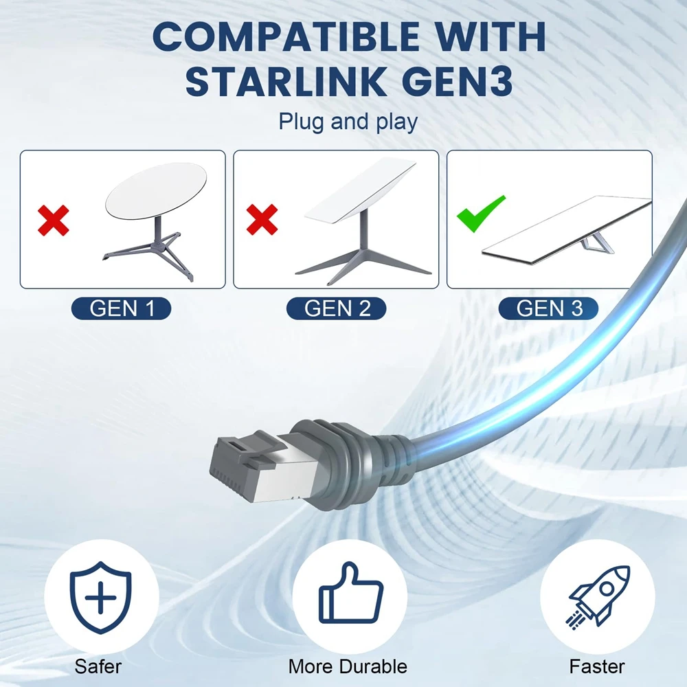 كابل تمديد شبكة 10 متر/23 متر لجهاز توجيه Starlink V3 RJ45 سلك إيثرنت 1200 ميجا بايت في الثانية كابل بيانات عالي السرعة لـ Starlink Gen3