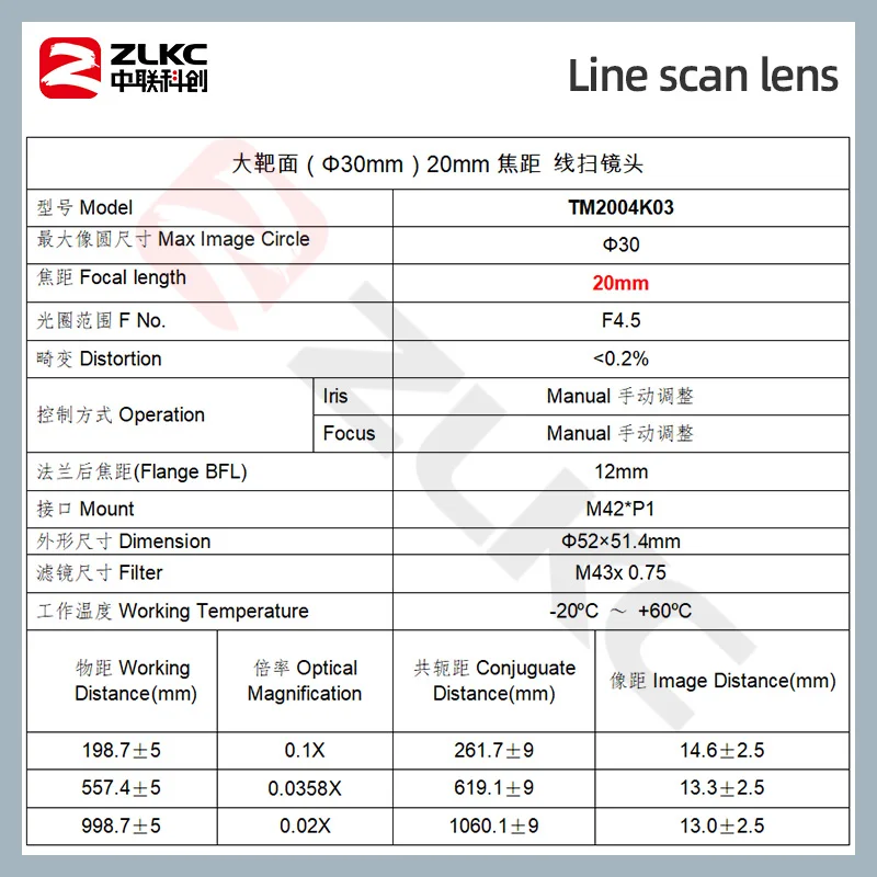 ZLKC M42 Line Scan Lens 4K 7μm High Resolution V-Mount 20-40mm Low Magnification Machine Vision Camera Lens