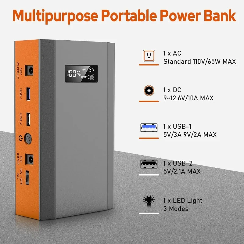 Portable Power Bank with AC Outlet 65W 110V External Battery Pack, 24000mAh Laptop Charger with 30W Foldable Solar Panel Power