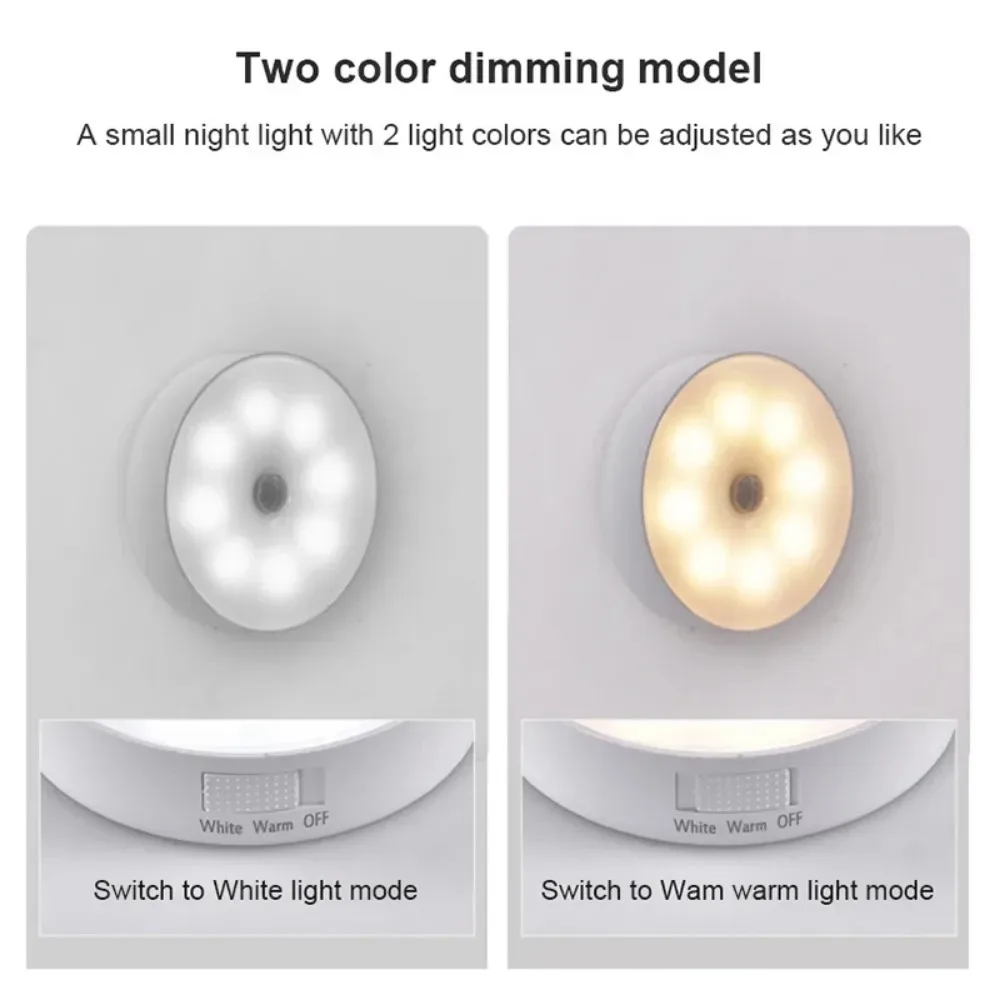 3pcs Motion Sensor LED Night Light USB Rechargeable Night Lamp For Kitchen Cabinet Wardrobe Lamp Staircase Wireless Closet Light