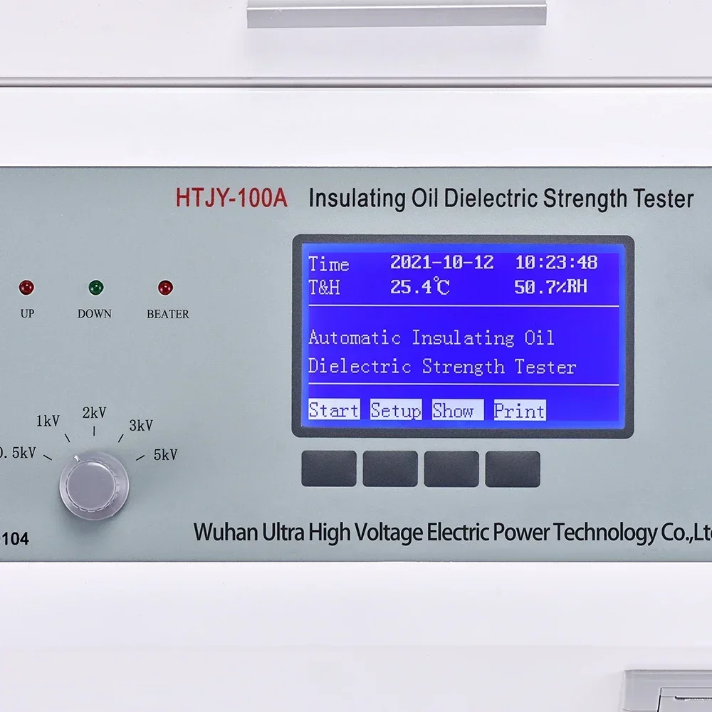 Premium Products202…