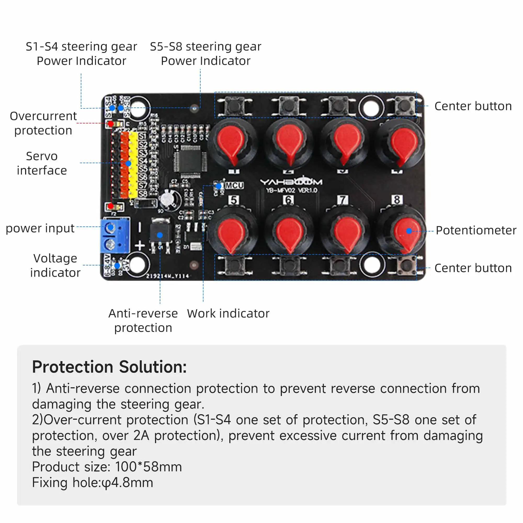 8-Kanaals Pwm Servo Debugging Board Motoren Controller Tool Met Over-De Huidige Bescherming Voor Diy Elektronische Robot Rc auto Kit