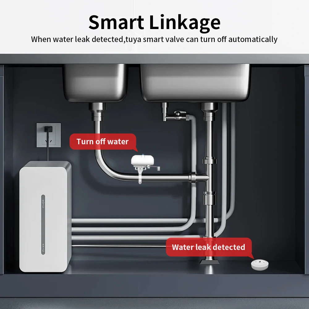 TNCE Water Sensor with Tuya zigbee zigbee2mqtt home assistant, Water Leakage/Level Detector, smart Linkage Alarm, Remote Monitor image 5