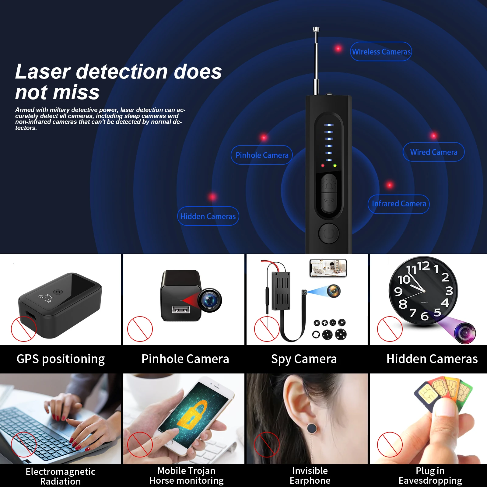Detector eletrônico de câmera escondida, Bug Sweeper, Detecção de sinal RF, Detector multifuncional, Home Office e Travel Security