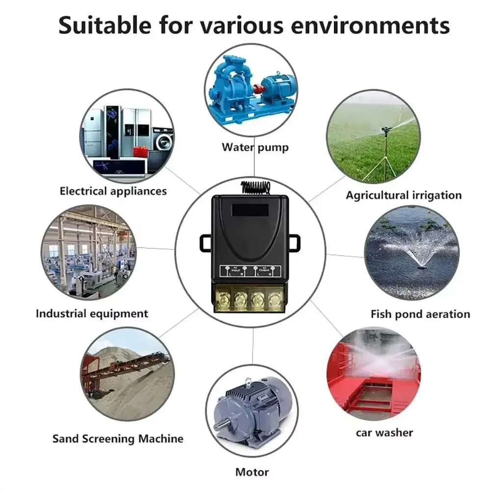 

433 МГц пульт дистанционного управления, высокая мощность, вспышка, вкл. выкл., передатчик дистанционного управления, 8 В-72 В, удобный умный переключатель для автомобиля