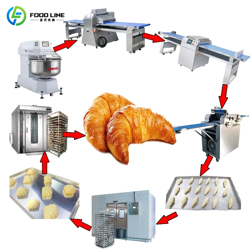 Customized Industrial Automatic Bread Production Line Commercial Bread Making Machine for Toast Pattern Bread Baking