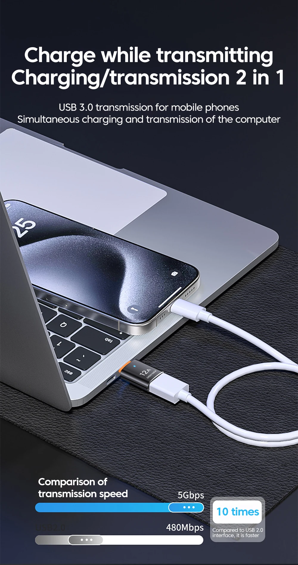 12A USB 3.0 To Type C Adapter LED OTG USB C Male to USB A Female Connector For iPhone 15 Tablet Notebook Android Phones Adapter