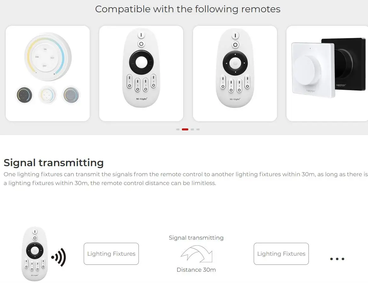 Miboxer WiFi+2.4G LED Controller Single Color Dual White RGB RGBW RGB+CCT SW2 SW5 WL5 Tuya Music APP Voice Control