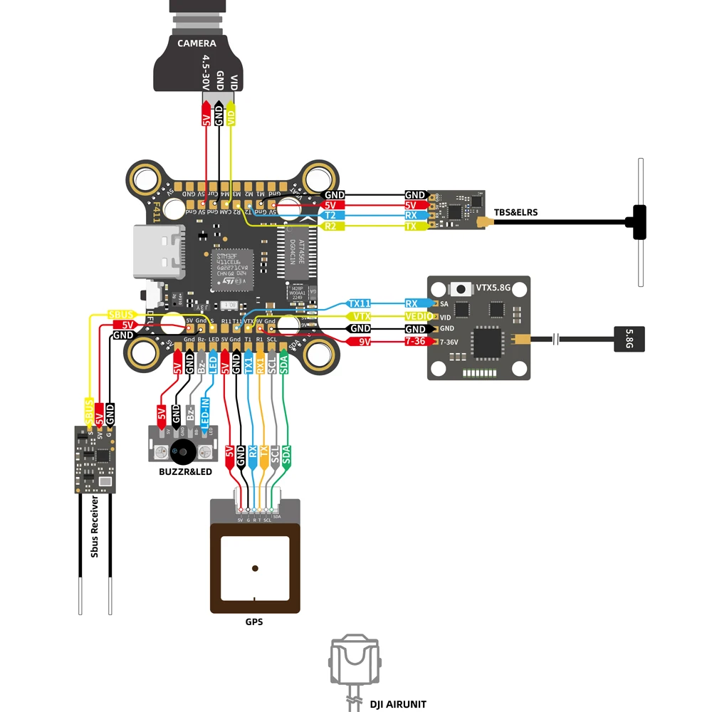 

FOXAIR GEMINI F411 Flight Control Crossover Aircraft FPV20 30.5 Dual Installation Hole FPV
