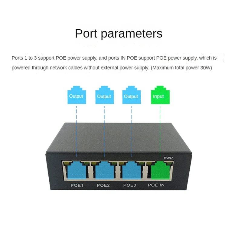 1 PCS 4 Port Gigabit POE Extender 100/1000M Network Switch Extender Black Metal For Poe Switch NVR IP Camera AP