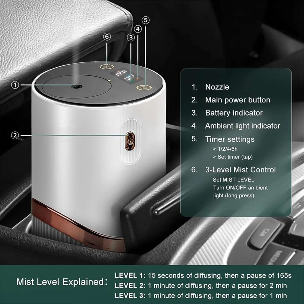 N18R Aromatherapy Diffuser Waterless Essential Oil Diffuser Portable Aroma Diffuser with Anti Dump and Auto Off Function,B