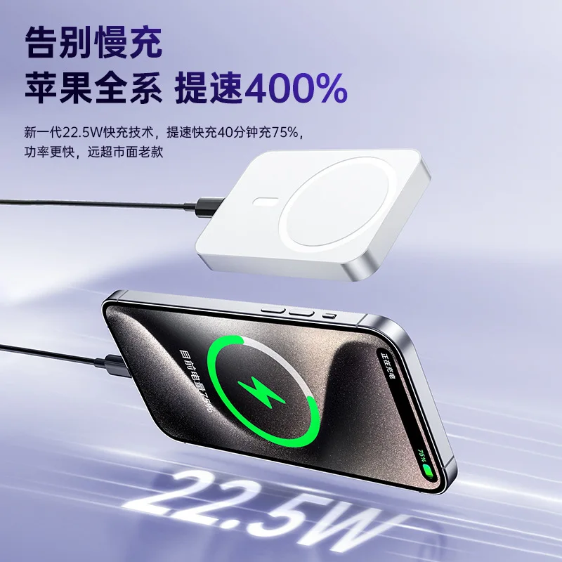 2025 Magnetic Wireless Power Bank 10000mAh for MagSafe iPhone16/15/14/13 Pro Max Portable Spare Battery PD20W Fast Charging