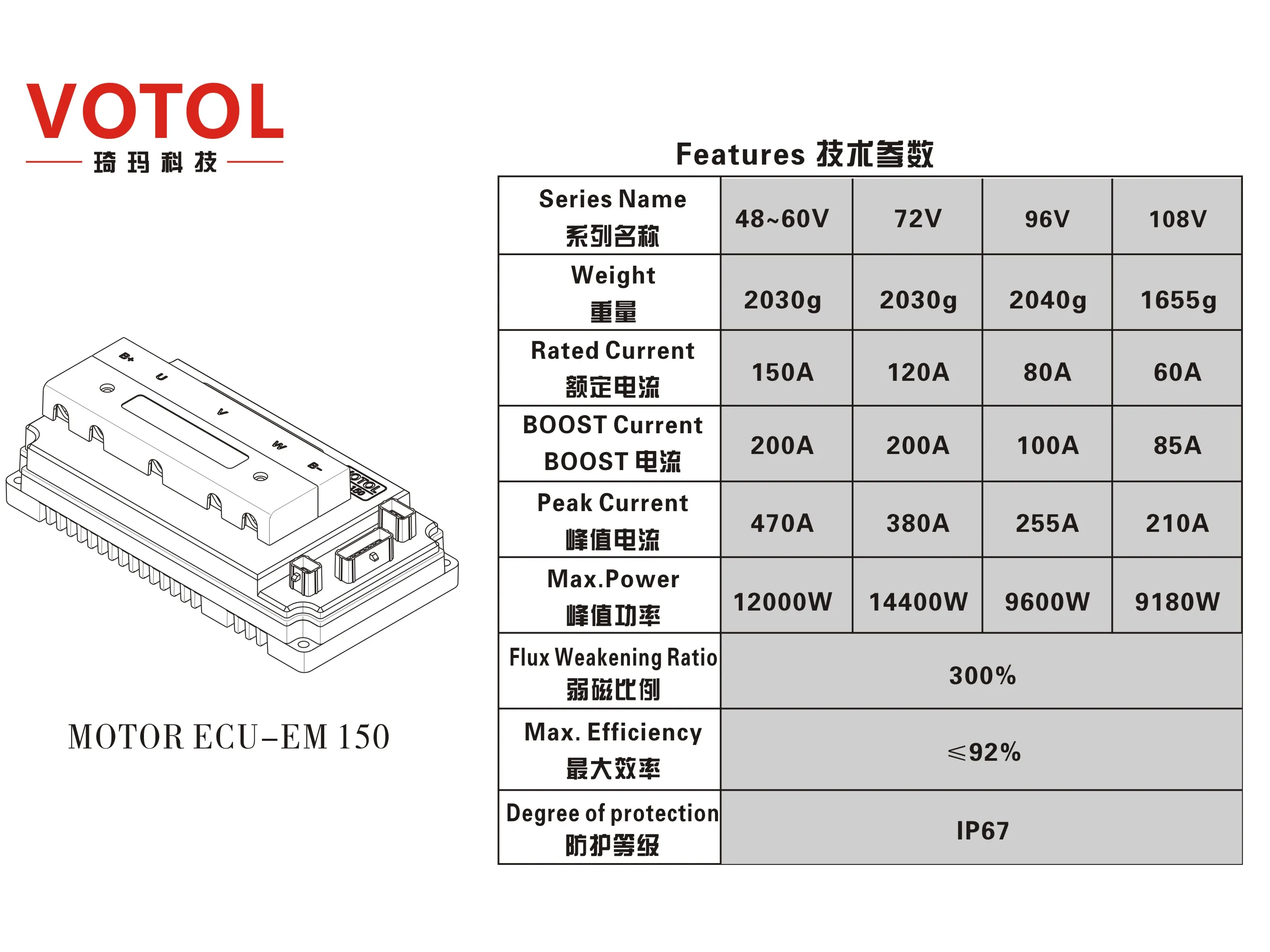 Votol-controlador de alta potencia EM150 72490 6KW para una motocicleta eléctrica programable, patinete eléctrico, controlador de CC sin escobillas