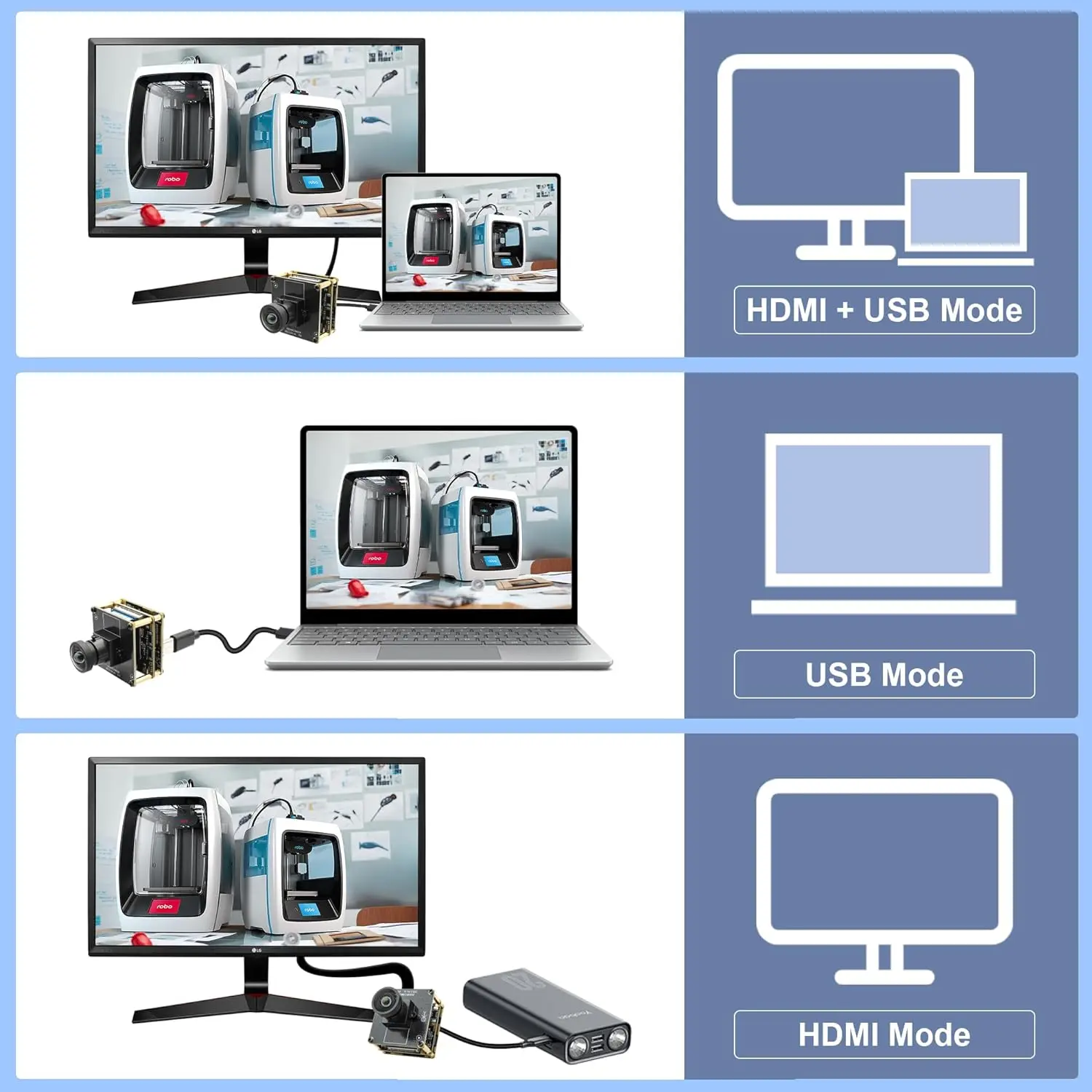 Imagem -05 - Módulo de Câmera Usb Elp para Computador Ultra hd Porta para Porta Monitor Saída Dupla Lightburn H.264 Gravador a Laser 4k