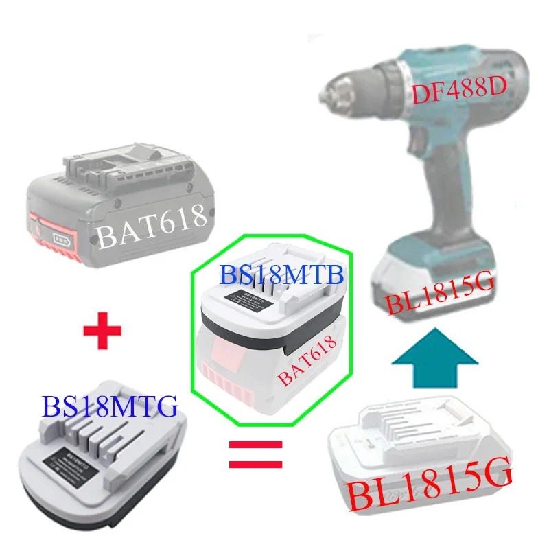 BS18MTG ตัวแปลงแบตเตอรี่แบตเตอรี่ Li-ion 18V ของ Bosch สำหรับเปลี่ยนแบตเตอรี่ Makita G ซีรีส์ BL1811G BL1820G BL1813G BL1815G