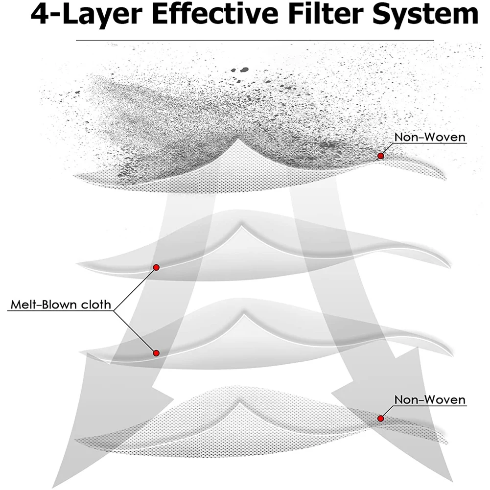 Sacchetto antipolvere usa e getta per ECOVACS Deebot T8 AIVI T8 T9 N8 DX93 DDX96 Robot aspirapolvere, confezione da 10 sacchetti sottovuoto
