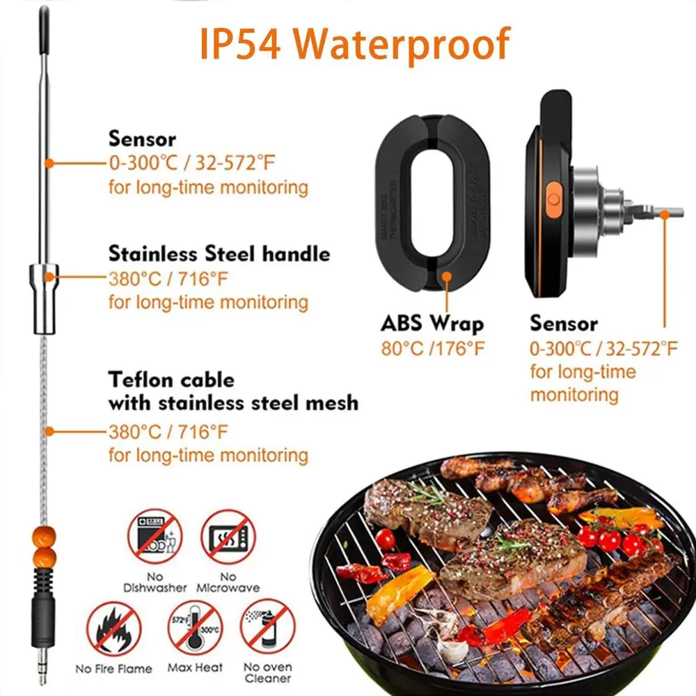 Thermomètre BBQ sans fil avec 2 sondes pour grillades en plein air – Cadeau parfait pour les hommes et les papas