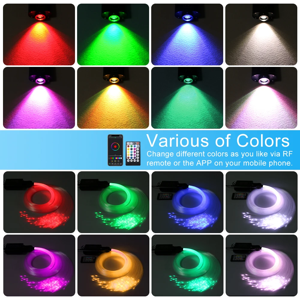 16W RGBW Car Roof Star Light LED Starry Sky Ceiling Lights Auto Accessories Lamp Music Control Car Roof Star Optical Fiber Light