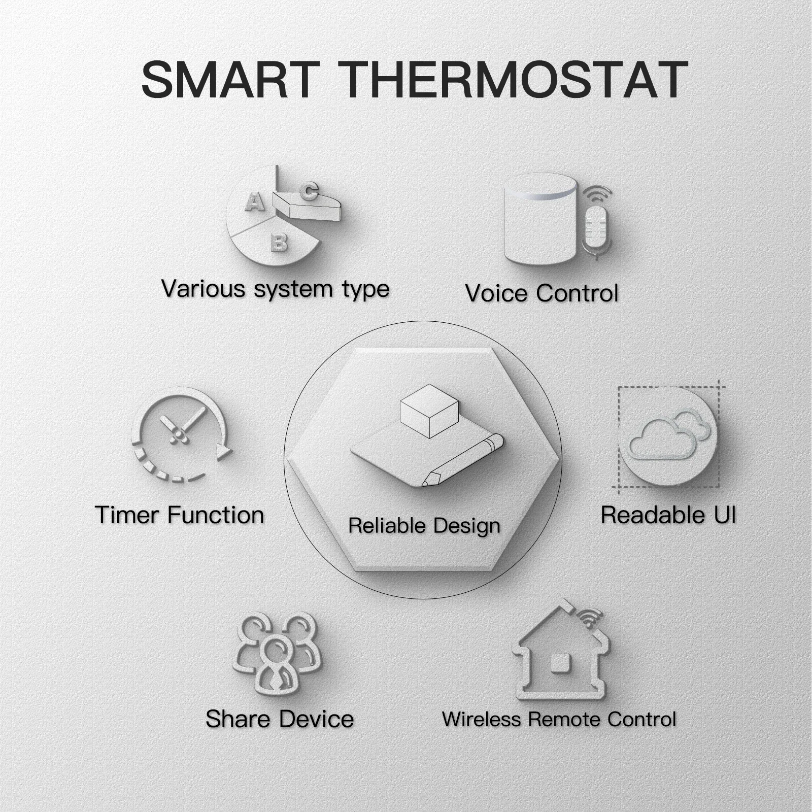 Controlador eléctrico de temperatura, termostato de agua caliente, con WiFi inteligente, para calefacción de caldera de agua, funciona con la