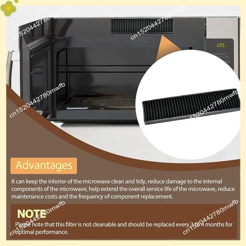 LDHL 2Pcs WB06X10807 Microwave Charcoal Filters For JVM7195EK5ES&GE For JVM7195SK6SS, PNM9216SK5SS, JNM7196DK5BB,JVM7195DK5WW