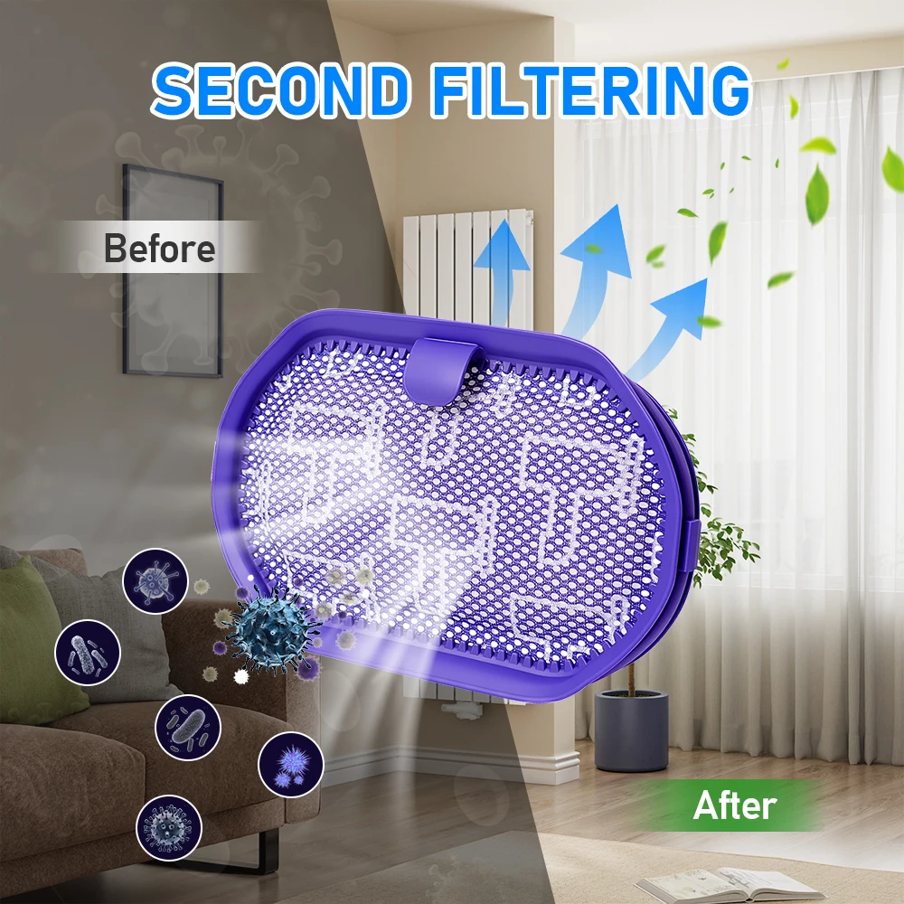 Моющийся сменный пылевой HEPA-фильтр для Dyson DC30 DC31 DC34 DC35 DC44 DC45 DC56, детали робота-пылесоса, аксессуары для фильтров