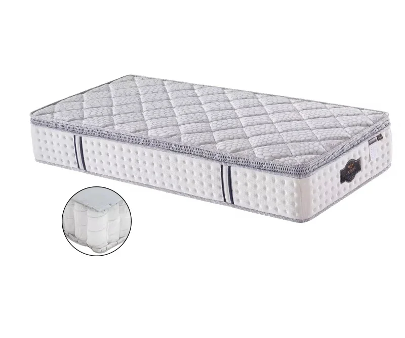 

-Hotel Hypo-allergenic Mattress In A Box Bed Single Pocket Spring High Density Foam Mattress