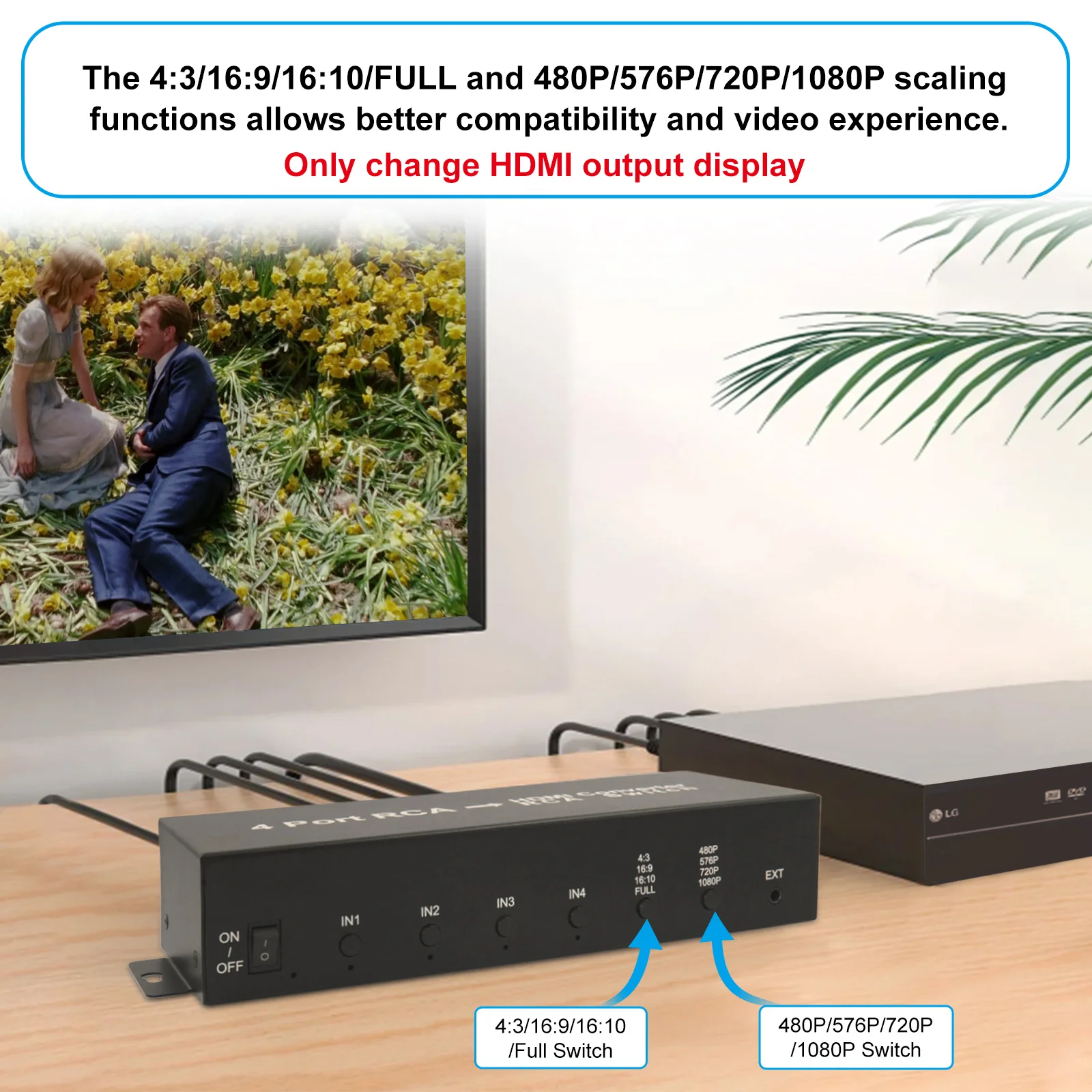 4-портовый преобразователь RCA в HDMI Переключатель RCA AV в HDMI 4AV В 1HDMI 2AV Выход AV в HDMI для DVD PS2 N64 SNES ТВ-проектор Монитор