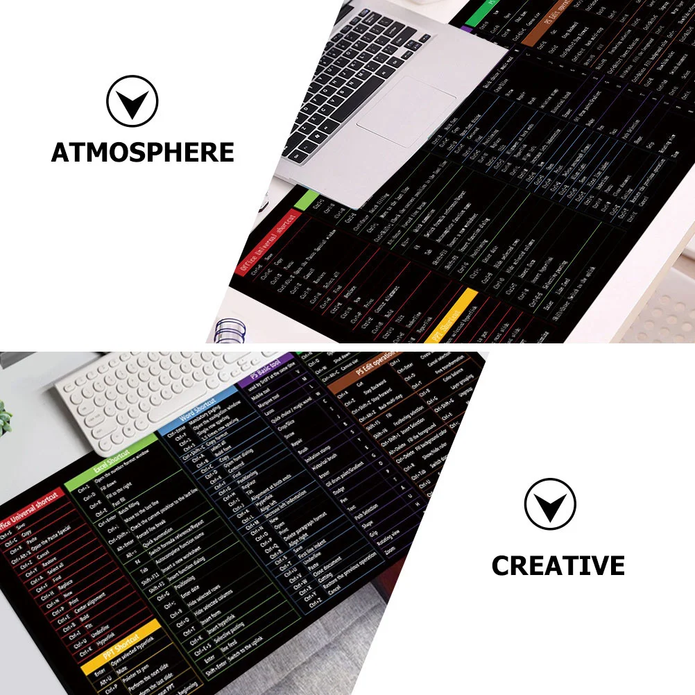 300x800x3 Mouse Pad for Office English Keys Large Anti Skid Desk Mat Portable Gaming Keyboard Rubber Base Efficient