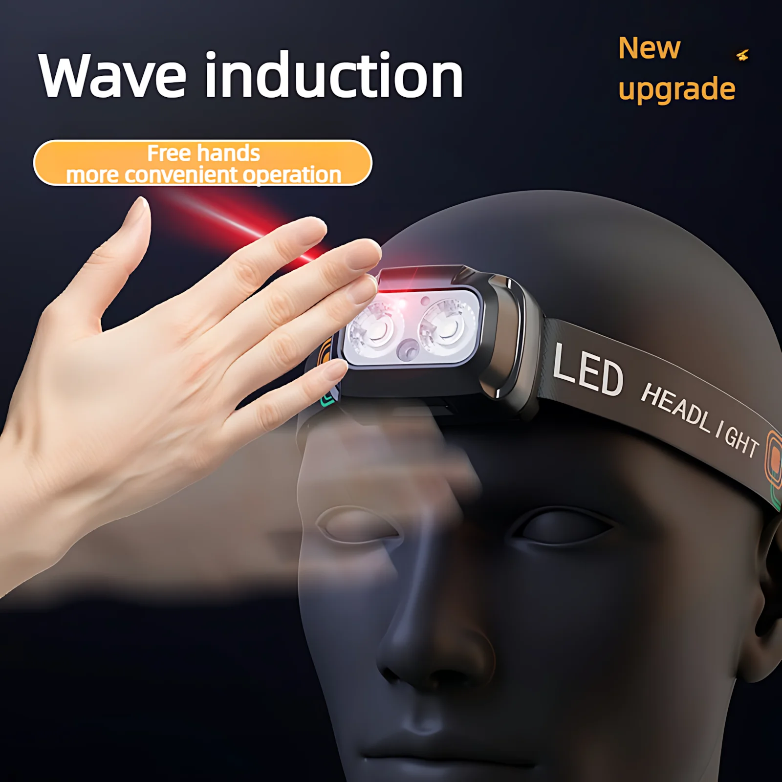 Lanterna de Cabeça para Pesca 1300 Lúmens, Controle por Gestos Mãos Livres, Alcance 150m, 2000mAh Recarregável USB-C, 5 Modos para Pesca Noturna Camping Ar Livre