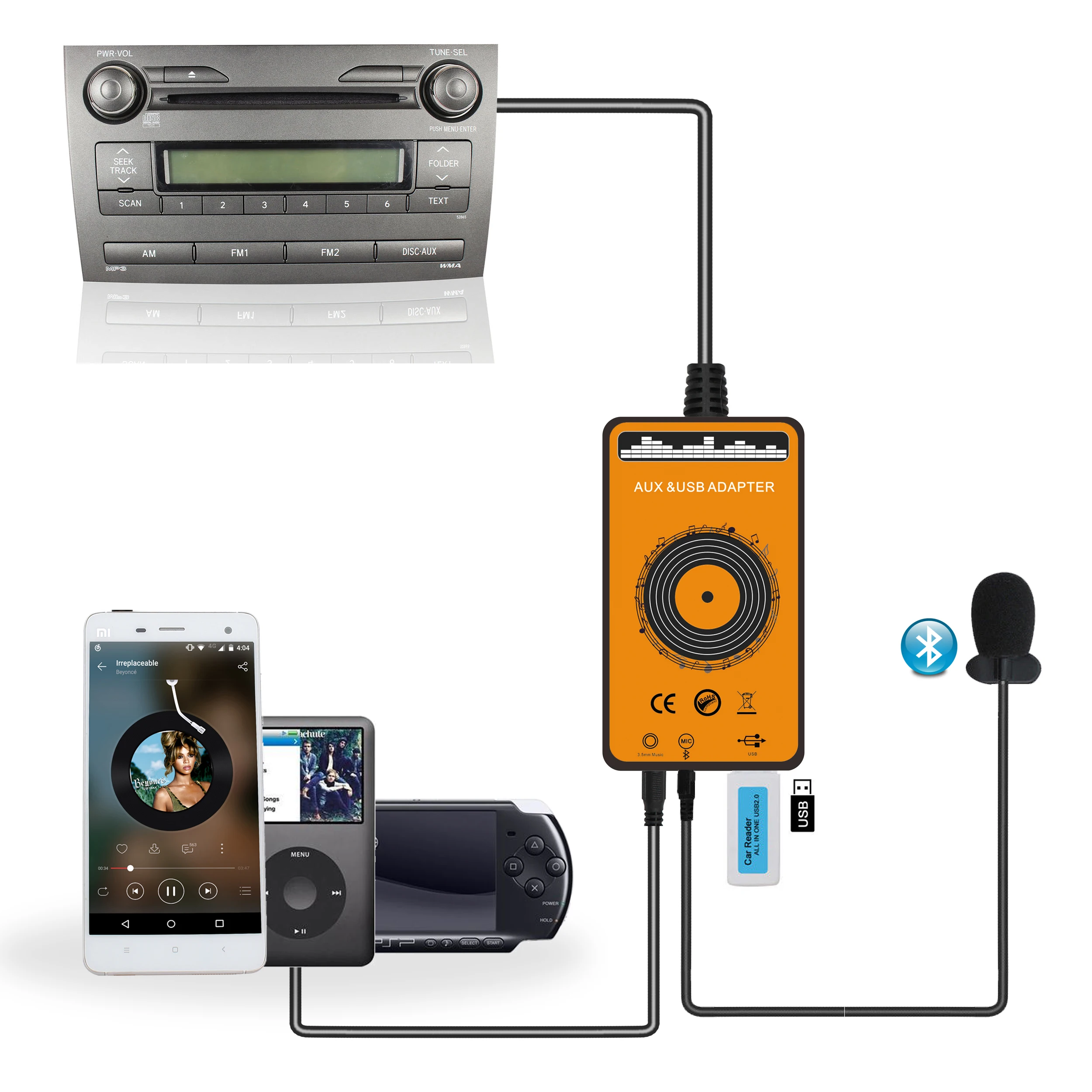 Moonet Bluetooth Car Kit USB AUX 3.5mm Hands Free Adapter CD Changer dla Toyota 6+6Pin RAV4 Corolla Avensis Auris Camry