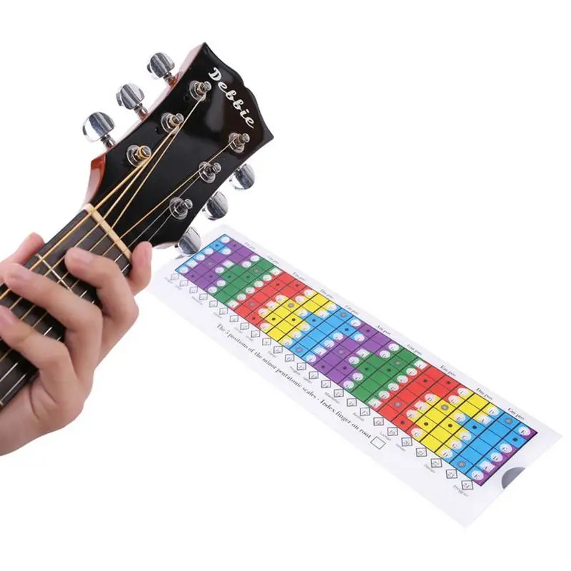 Guitar Pentatonic Sliding Ruler Electric Folk Guitar Scale Chart Musical Scale Chart Sliding Ruler For Guitar Scales Practice