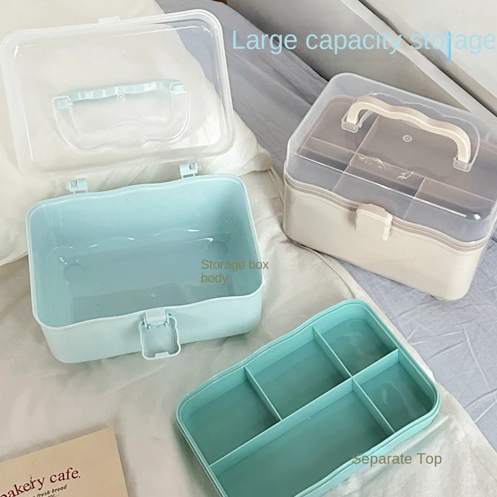 Рисунок 5 - Косметичка, двухслойная коробка для хранения